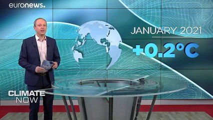 Kayak merkezleri ClimSnow ile iklim değişikliğine nasıl adapte oluyor?