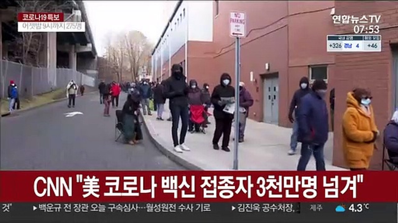 CNN "美 코로나 백신 접종자 3천만명 넘겨"