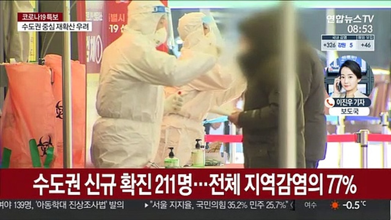 오늘 확진 300명 밑돌 듯…비수도권 영업제한 완화