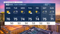 FORECAST: Warm week ahead!