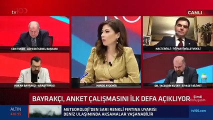 SONAR'ın son anketi açıklandı: AK Parti + MHP yüzde 50 sınırında!