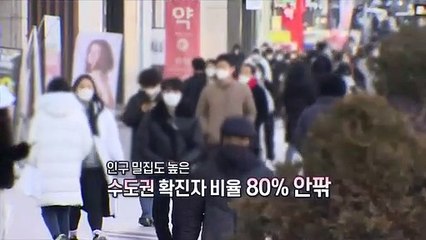 Descargar video: [영상구성] 신규확진 289명…수도권 확진자 비율 80% 안팎