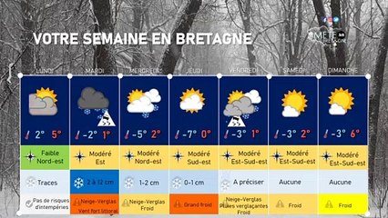 Votre semaine en Bretagne du 8 au 14 février 2021