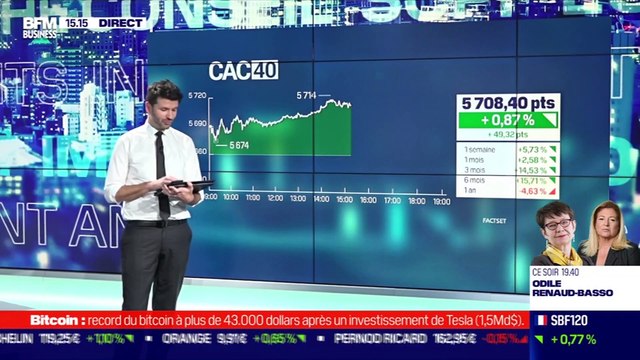 John Plassard (Mirabaud) : Pourquoi les dernières annonces autour du vaccin AstraZeneca n'effraient-elles pas les marchés ? - 08/02