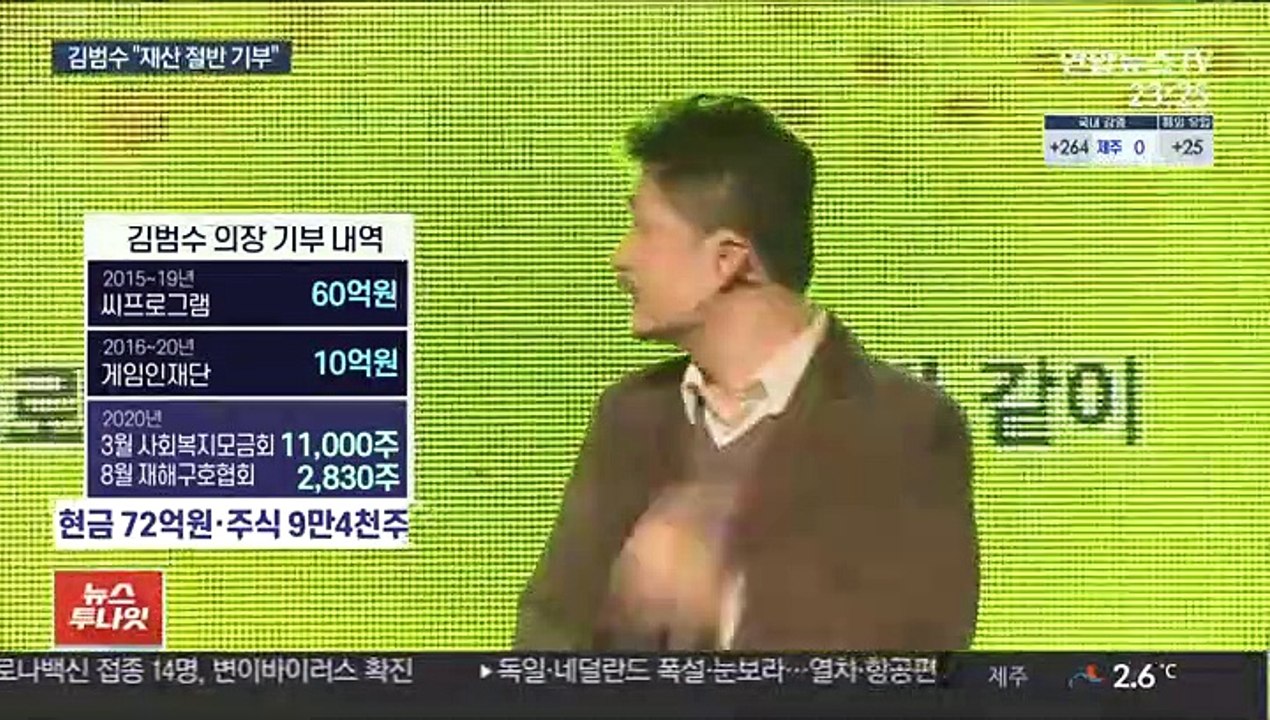 김범수 "재산 절반 출연"…'한국판 빌 게이츠'?