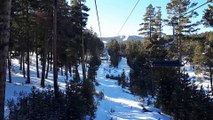 Kars Sarıkamış Kayak Merkezinde Eğlenceli Bir Gün