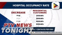 #PTVNewsTonight | Meralco bill reduction: 7 centavos per kWh