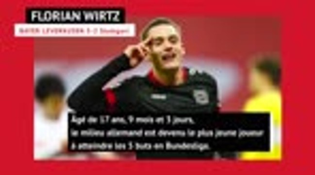 20e j. - Wirtz, Müller, Fribourg : 3 stats à retenir