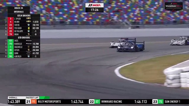 24H Daytona 2021 Imsa Albuquerque Van Der Zande Battle Lead Van Der Zande Tire Failure