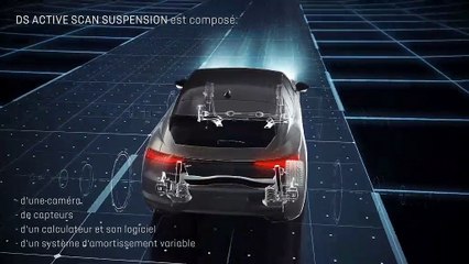 Suspension pilotée DS Active Scan Suspension