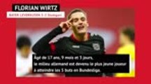 20e j. - Wirtz, Müller, Fribourg : 3 stats à retenir