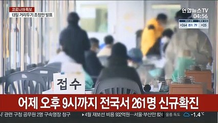 어제 오후 9시까지 전국서 261명 신규확진