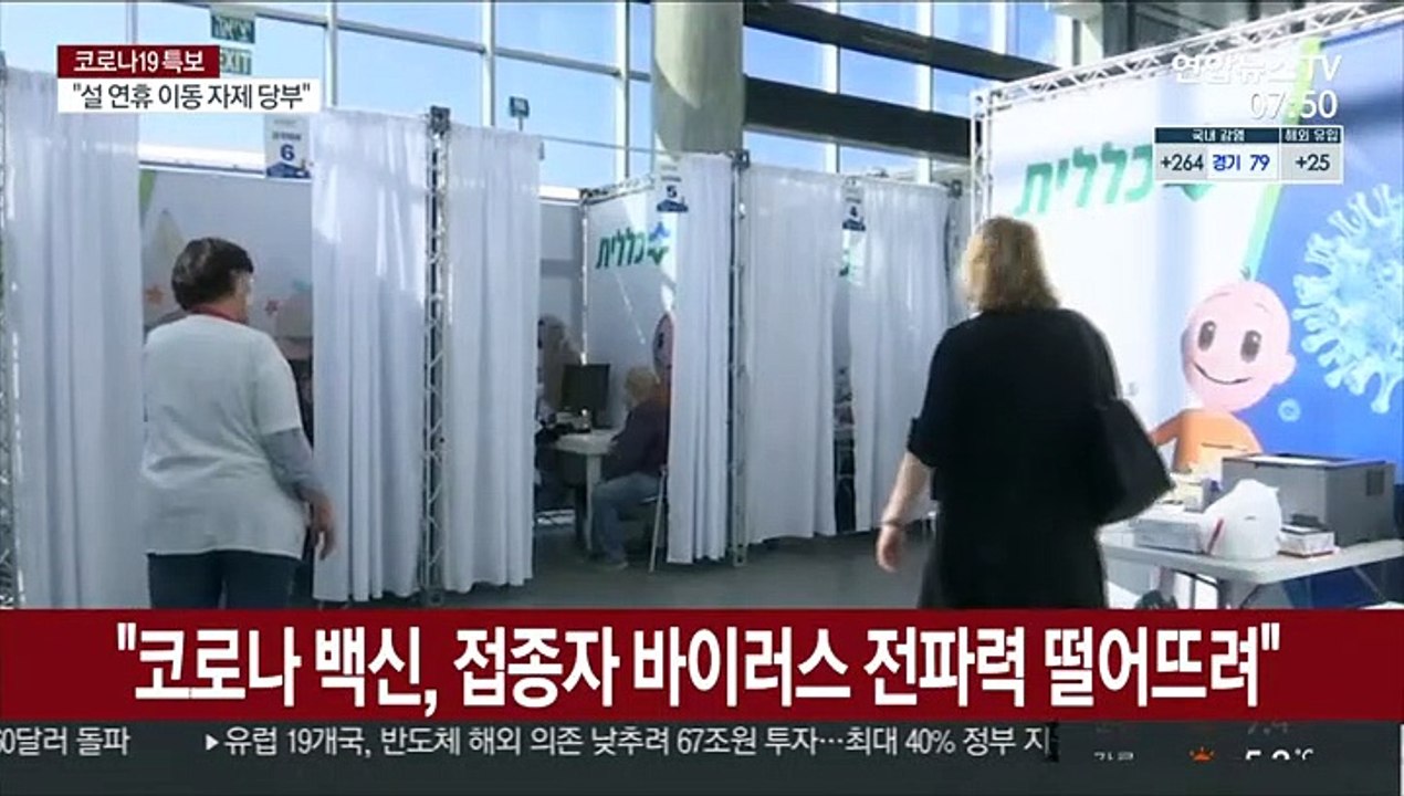 "코로나 백신, 접종자 바이러스 전파력 떨어뜨려"