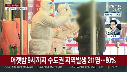 오늘 300명 안팎 예상…밤 9시까지 261명