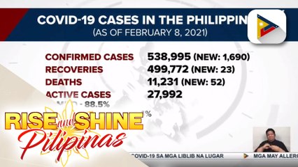Confirmed COVID-19 cases sa bansa, umabot na sa 538K