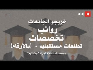 خريجو الجامعات – رواتب -  تخصصات – تطلعات مستقبلية-  (بالأرقام)