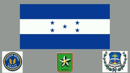 HONDURAS Deadliest Military Power 2021 | ARMED FORCES | Air Force | Army | Navy