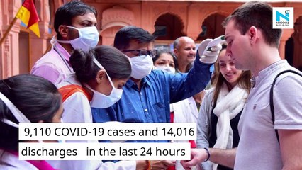 COVID-19 update: India records 9,110 new cases, 78 deaths in last 24 hours