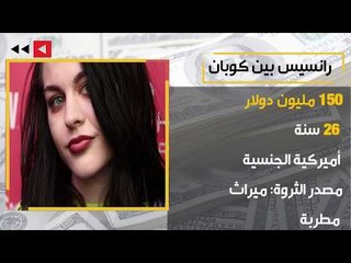 أصغر عشر أثرياء  لم يتجاوزوا الثلاثين