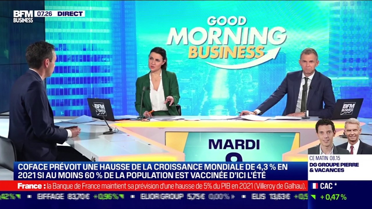 Julien Marcilly (Coface) : Coface prévoit une hausse de la croissance mondiale de 4,3% en 2021 si au moins 60% de la population est vaccinée d'ici l'été - 09/02