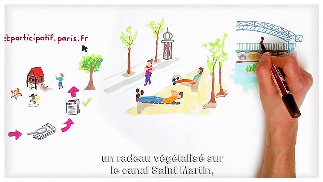 Construire Paris Ensemble avec la démocratie participative | Paris Citoyen | Ville de Paris