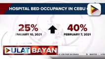 #UlatBayan | OCTA Research: Hospital occupancy sa Cebu City, posibleng umabot na sa critical level