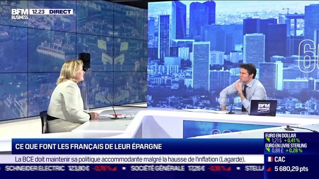 Valérie Plagnol (Cerlce des épargnants): Ce que les Français font de leur épargne - 09/02
