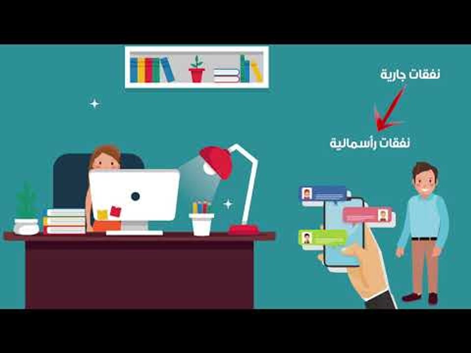 الموازنة - النفقات العامة