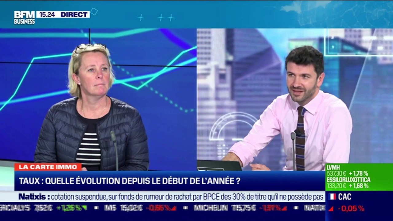 Maël Bernier (Meilleurtaux) : Taux immobilier, quelle évolution depuis le début de l'année ? - 09/02
