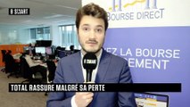 SMART BOURSE - Emission du mardi 9 février