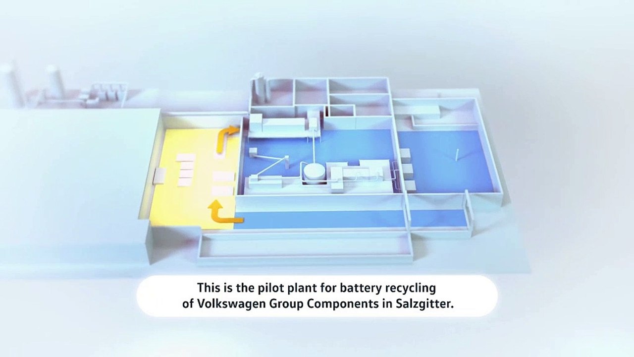 Industrialisation du recyclage des batteries lithium-ion dans l'usine pilote Volkswagen de Salzgitter