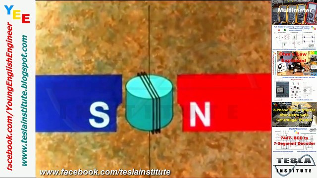 How a Relay, Coil, Solenoid, Potentiometer, and Rheostat works ?