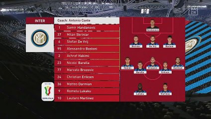 Juventus vs Inter 0-0 Match Highlights 09/02/2021