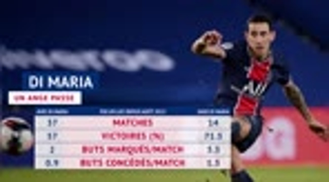 Ligue des champions - Di Maria, un Ange passe