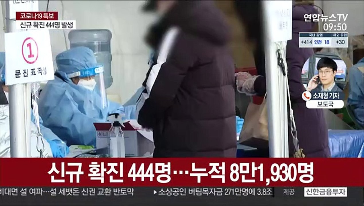 신규 확진 444명, 엿새 만에 다시 400명대
