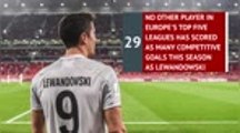 Lewandowski puts Bayern six-title sweep before goal record