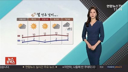 [날씨톡톡] 평년 웃돌면서 온화…설 연휴 안개·미세먼지 말썽