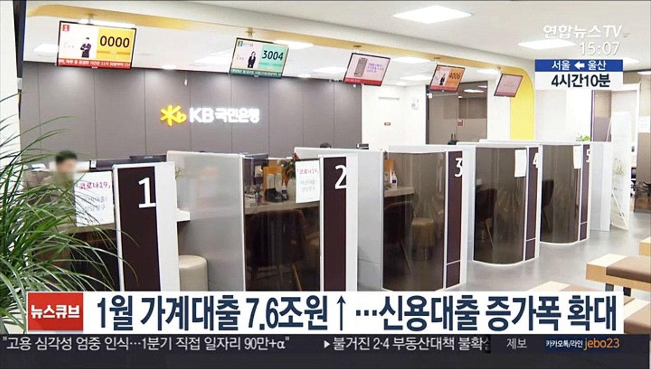 1월 가계대출 7.6조원↑…신용대출 증가폭 확대