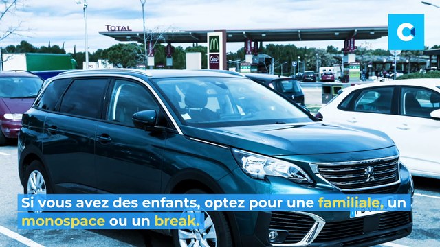 Voiture neuve : comment la choisir ?