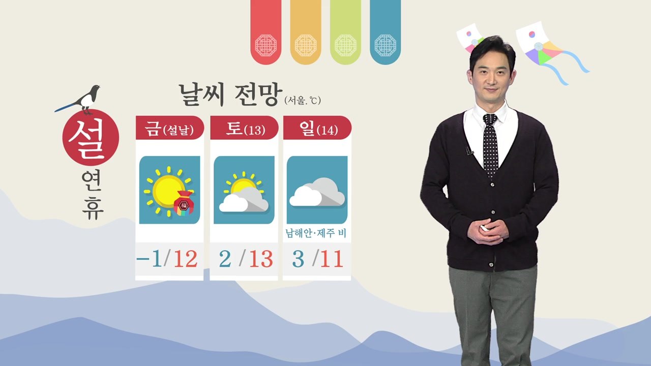 [날씨] 설 연휴 내내 봄처럼 포근...서쪽 지방 중심 안개 매우 짙어 / YTN