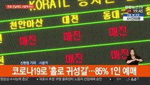 코로나19로 '나홀로 귀성'…서울역은 '한산'