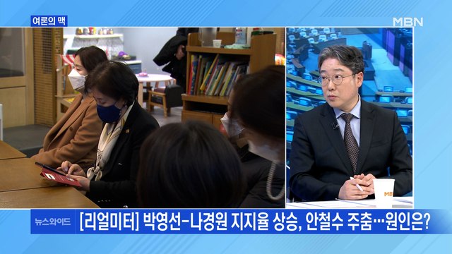 [백운기의 뉴스와이드]설 연휴 앞둔 민심의 향방은?