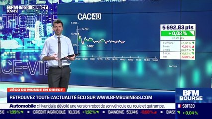 Charlotte de Montpellier (ING) : Prix à la consommation aux Etats-Unis, quel signal sur l'inflation ? - 10/02