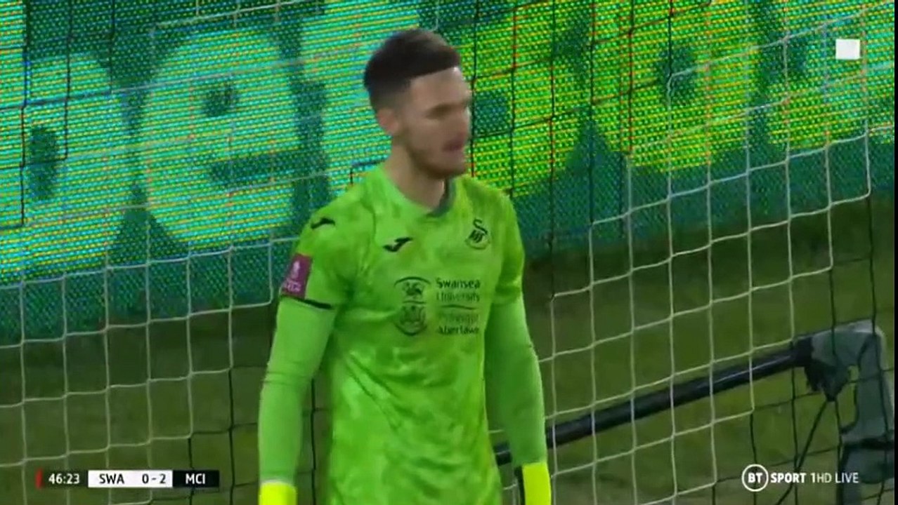 Swansea vs Manchester City 1-3 All Goals Highlights 10/02/2021