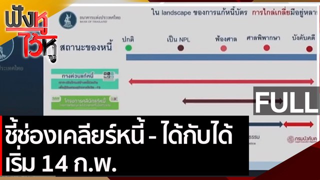 (คลิปเต็ม) ชี้ช่องเคลียร์หนี้ - ได้กับได้ เริ่ม 14 ก.พ. | ฟังหูไว้หู (10 ก.พ. 64)