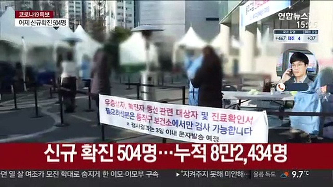 신규 확진 보름만에 500명대…수도권 집단감염 속출