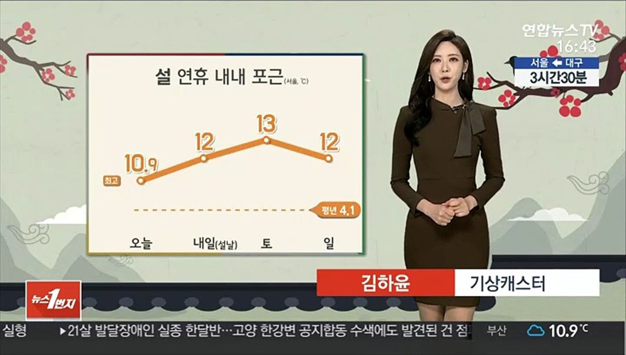 [날씨] 연휴 첫날, 포근하지만 먼지…동쪽 건조특보