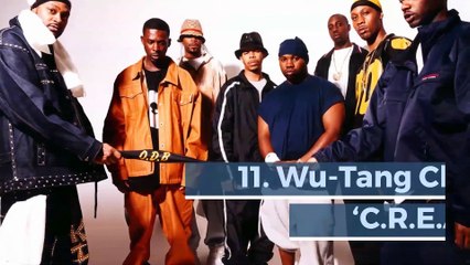 The 20 🔥 Top 20 Must-Listen Hip Hop Songs of All Time