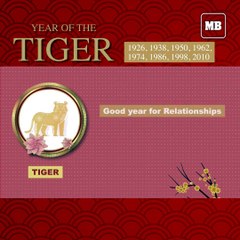 Chinese New Year 2021: Year of the Tiger