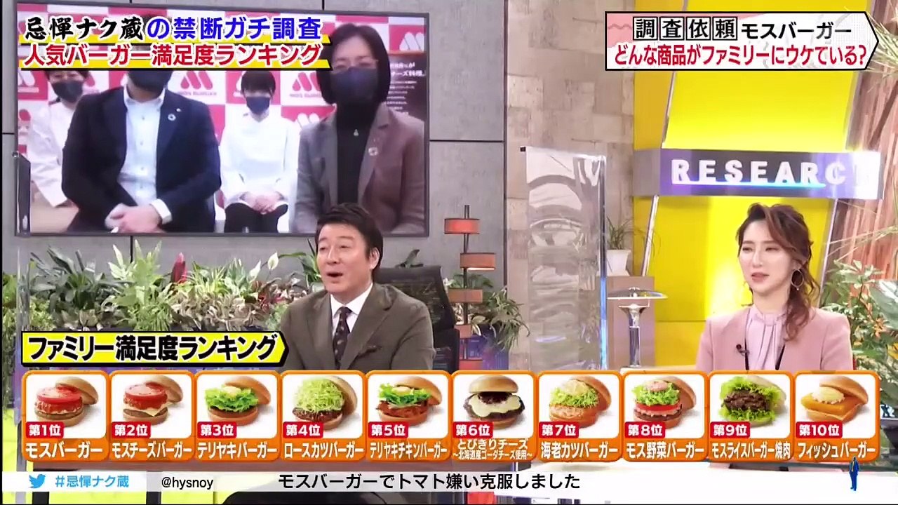 忌憚ナク蔵の満足度調査 2021年2月11日 -(edit 2/2)
